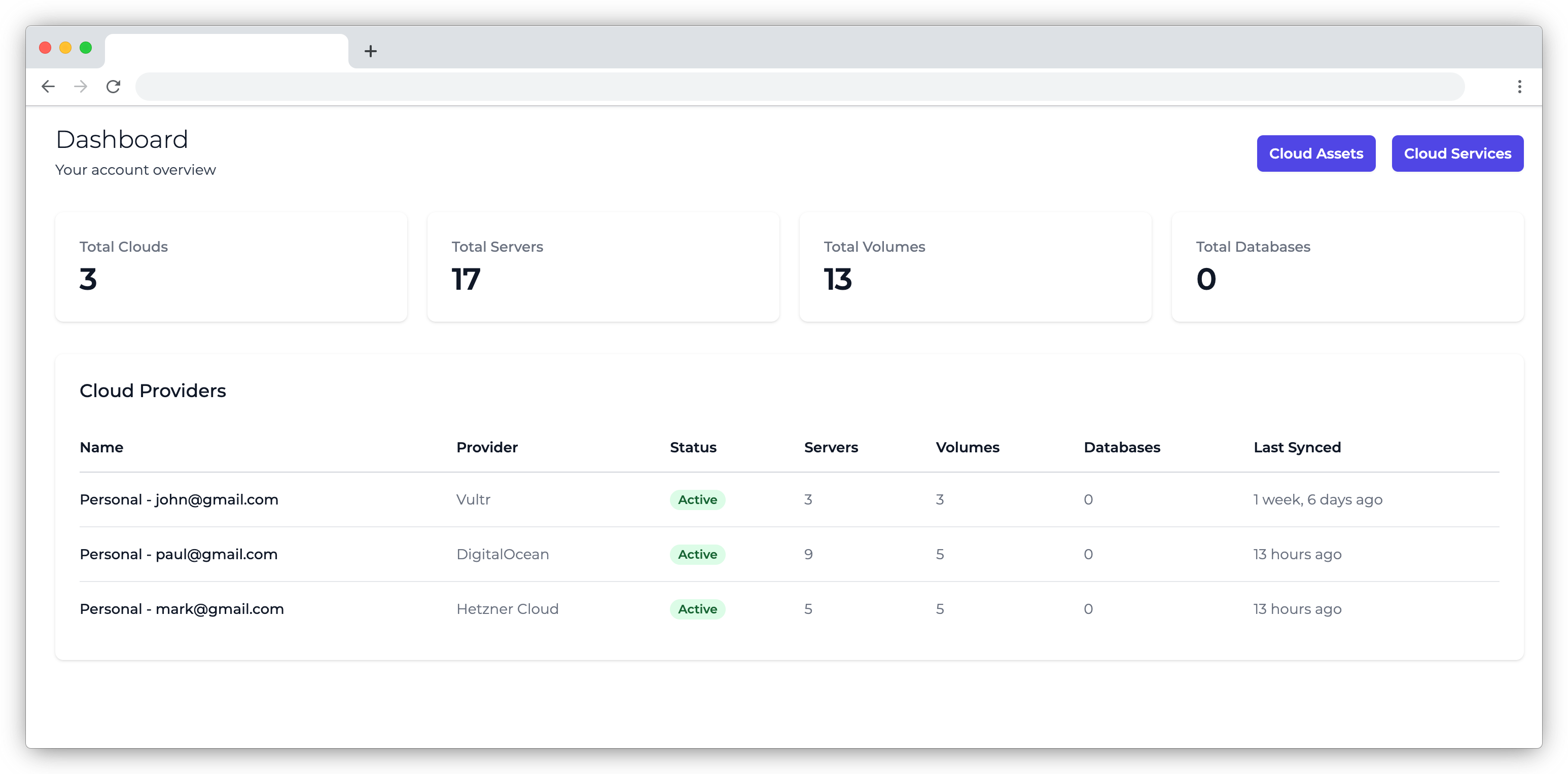 CloudMoo Dashboard